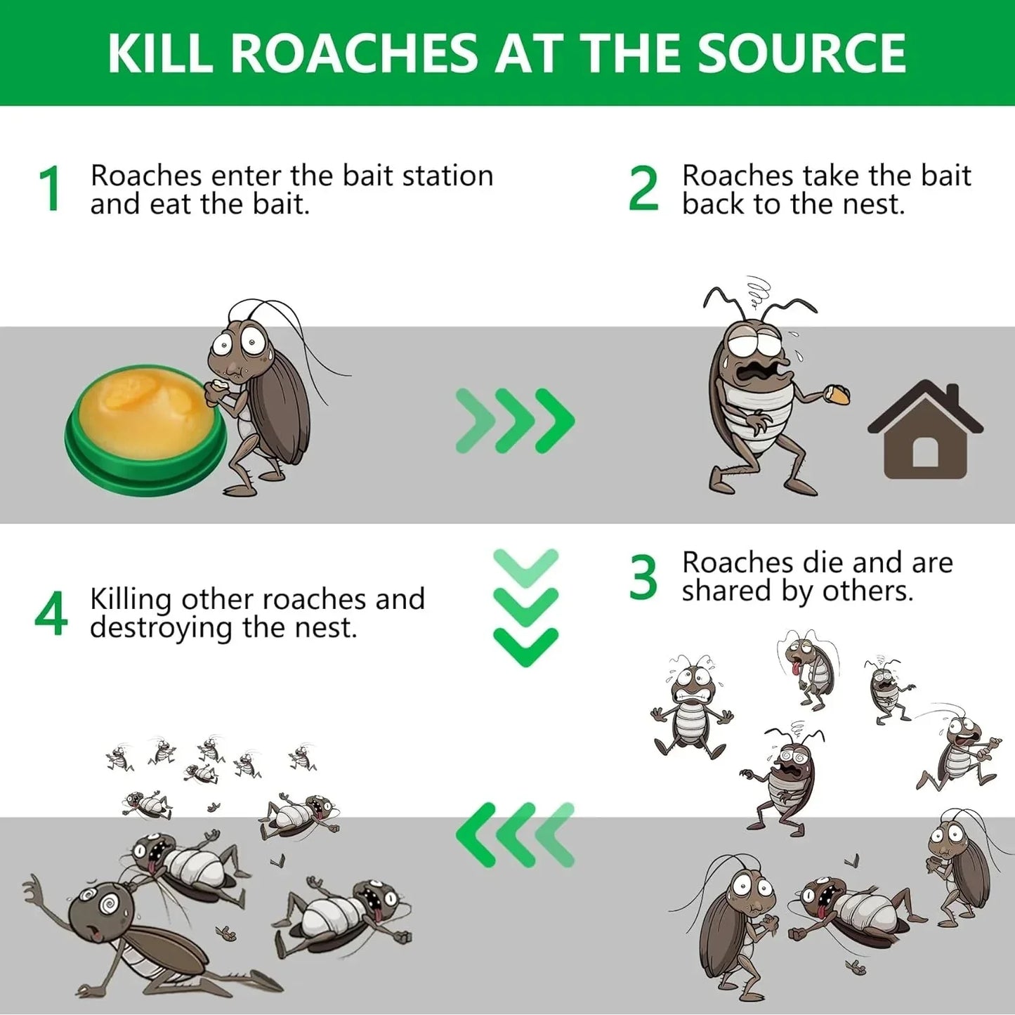 Cockroach Killer Gel (12 pcs)