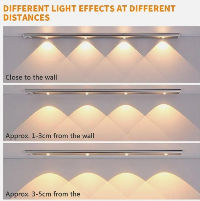 Motion Sensor LED  Rechargeble