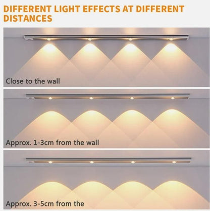 Motion Sensor LED  Rechargeble
